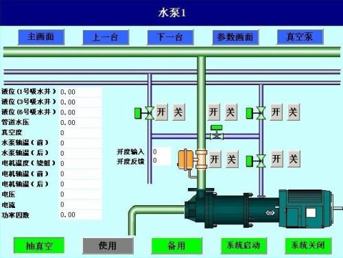 西藏水泵自动控制系统八号