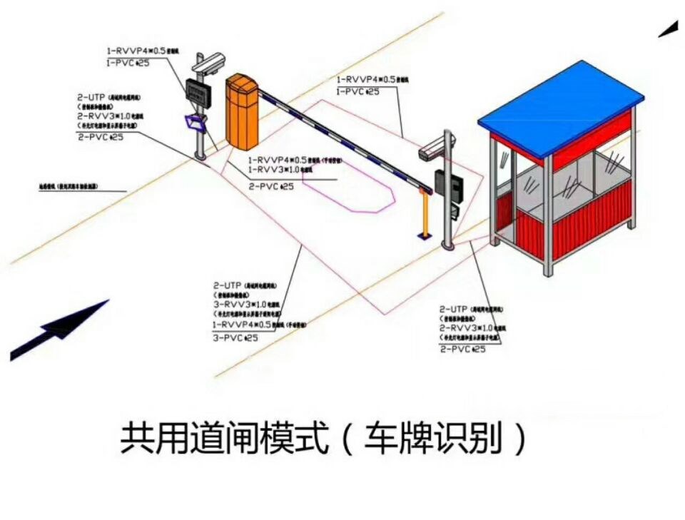 西藏单通道车牌识别系统施工